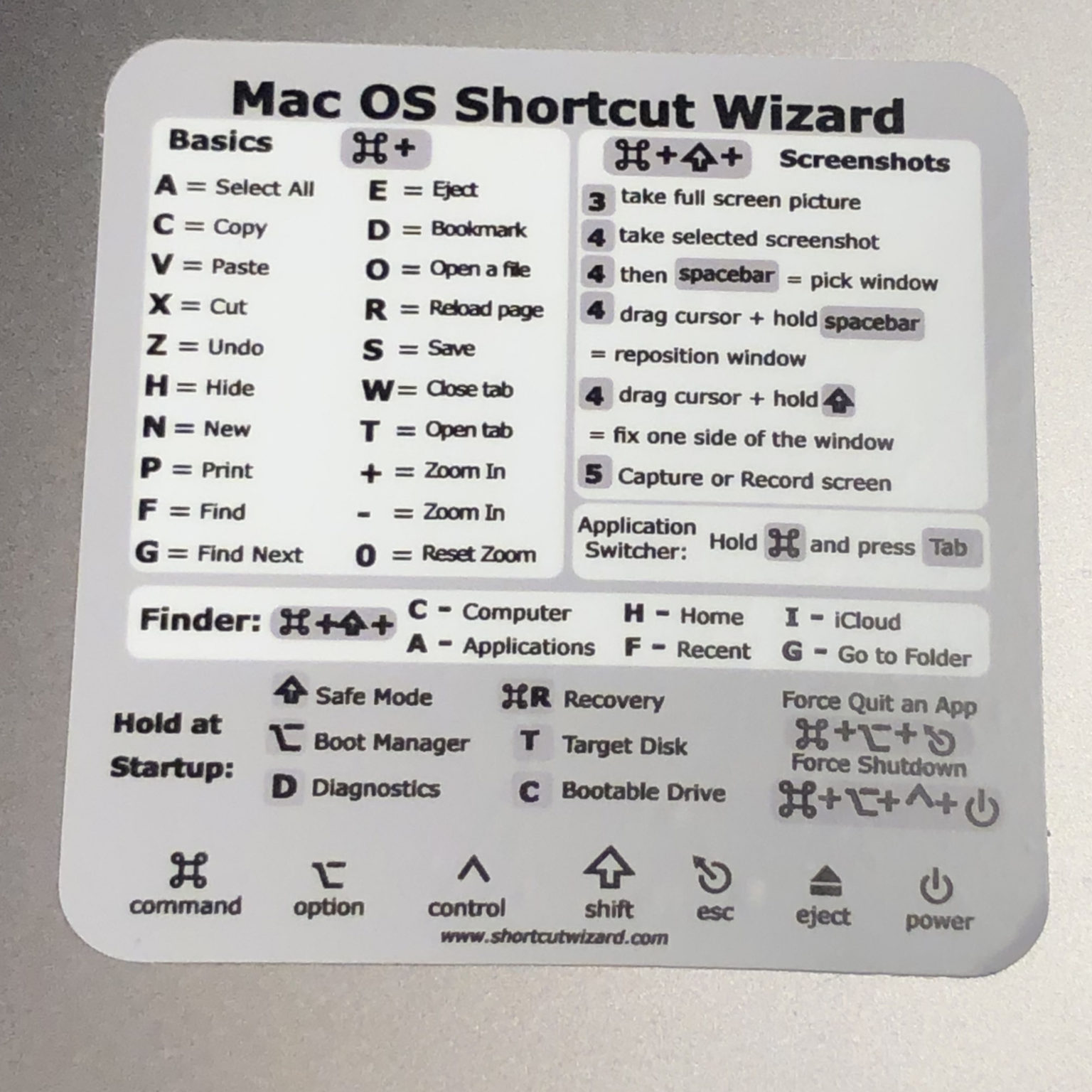 windows on mac end key