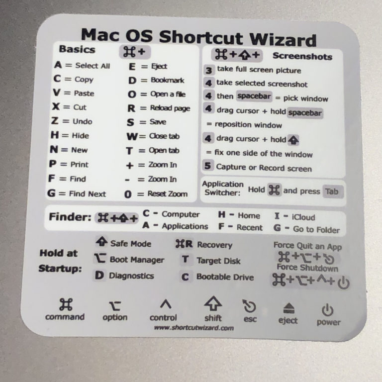 mac word shortcut for highlight mac word shortcut for highlight