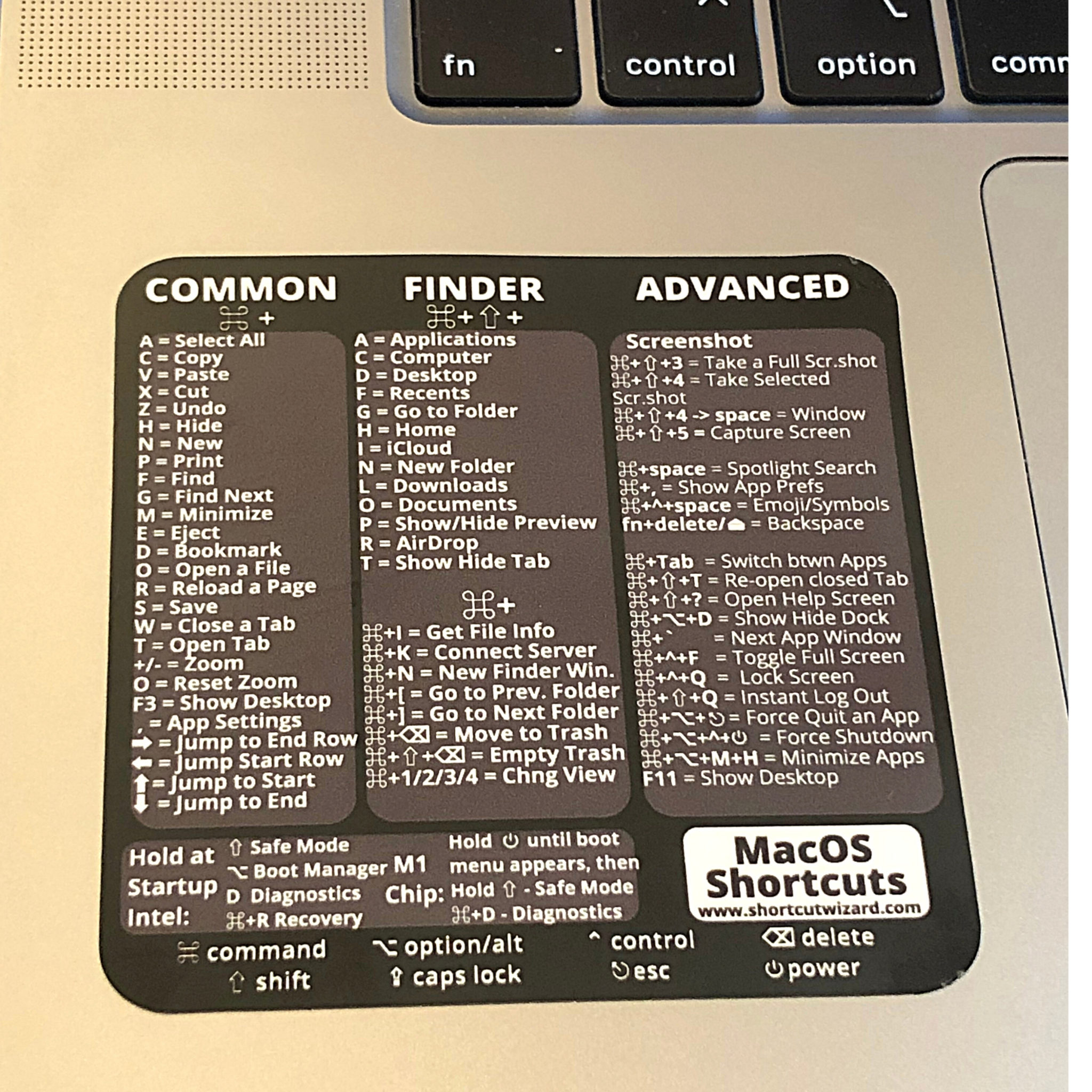 apple mac shortcuts cheat sheet